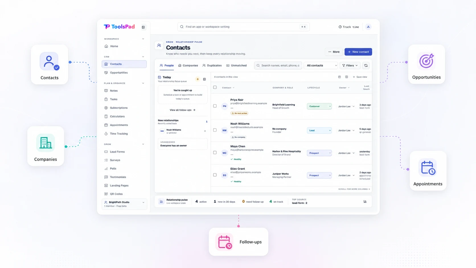 ToolsPad CRM connected to contacts, companies, follow-ups, opportunities, and appointments