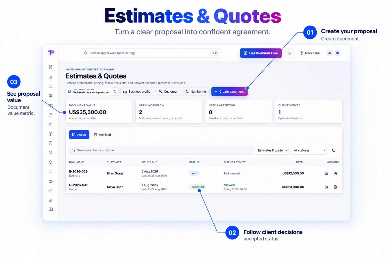 Annotated product explainer derived from the original Estimates and Quotes workspace, highlighting sample documents and proposal management controls