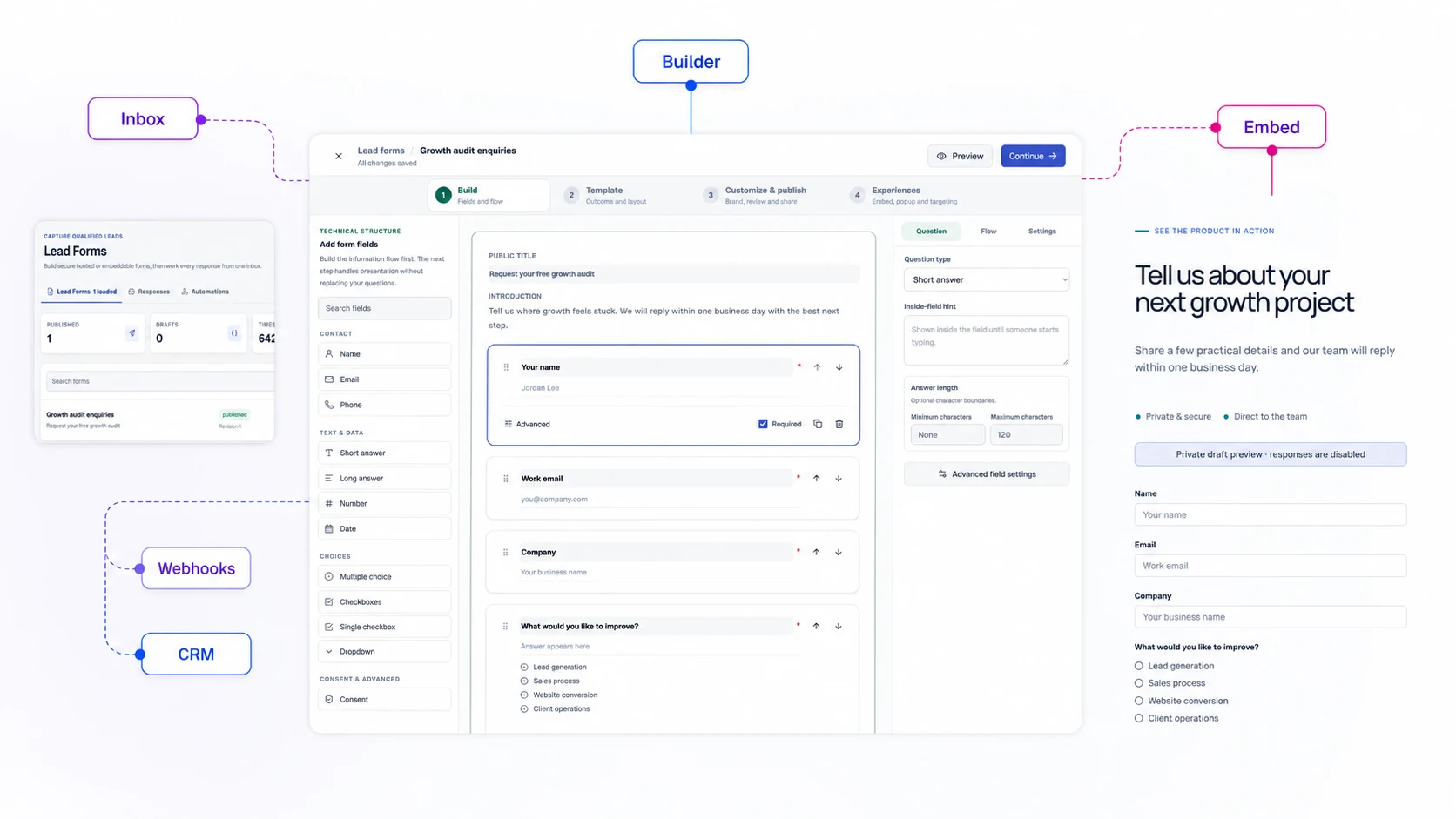 ToolsPad Lead Forms interface connected to its builder, website embed, inbox, webhooks, and CRM