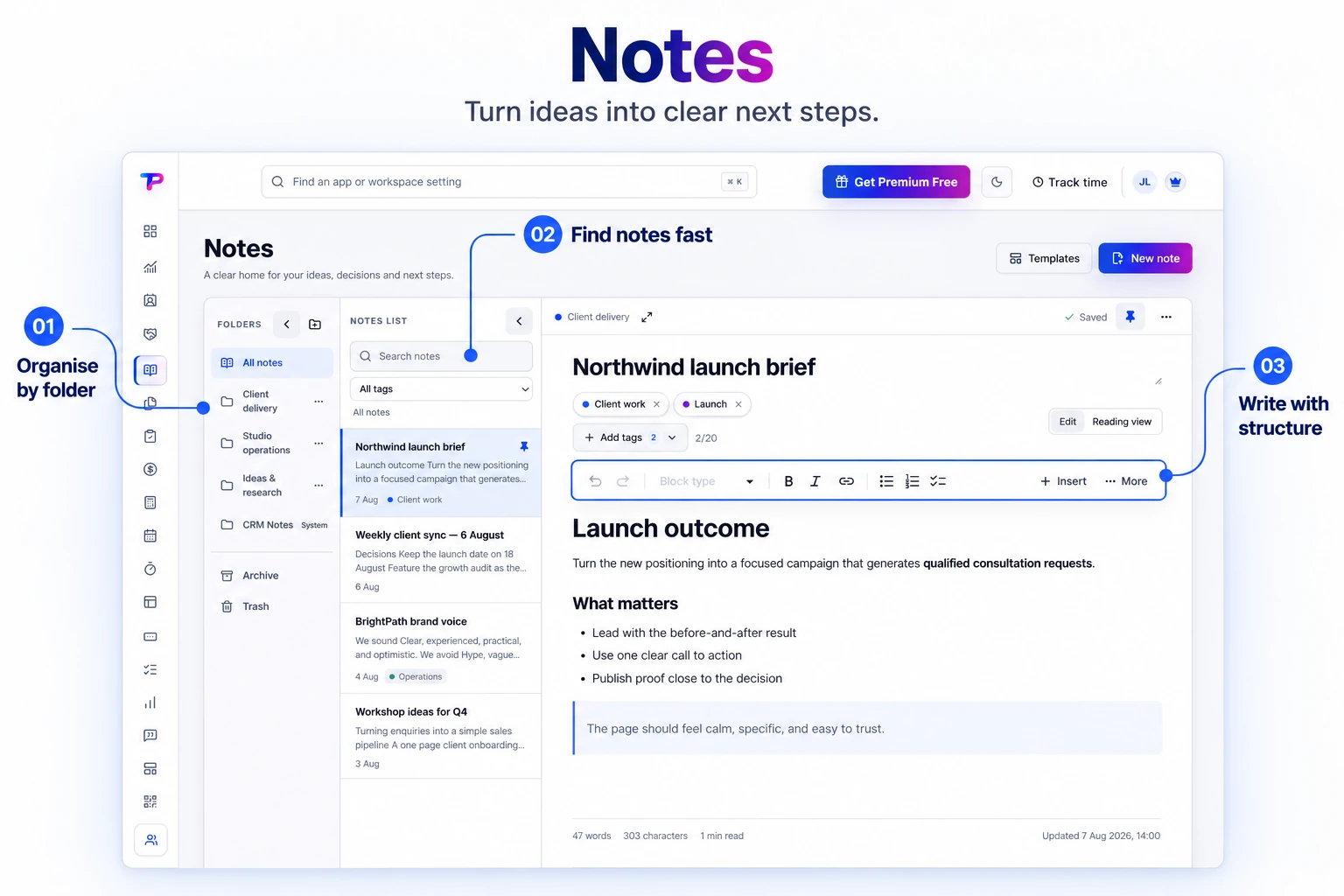 Annotated product explainer derived from the original app interface: Notes workspace showing folders, searchable notes, tags, and the formatted launch-brief editor