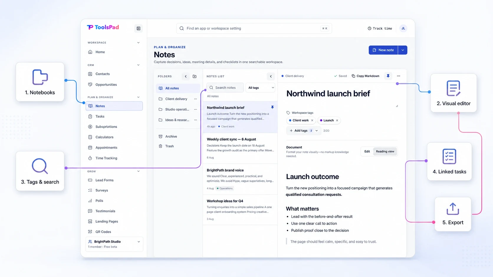 ToolsPad Notes interface connected to notebooks, visual editing, tags, tasks, and export