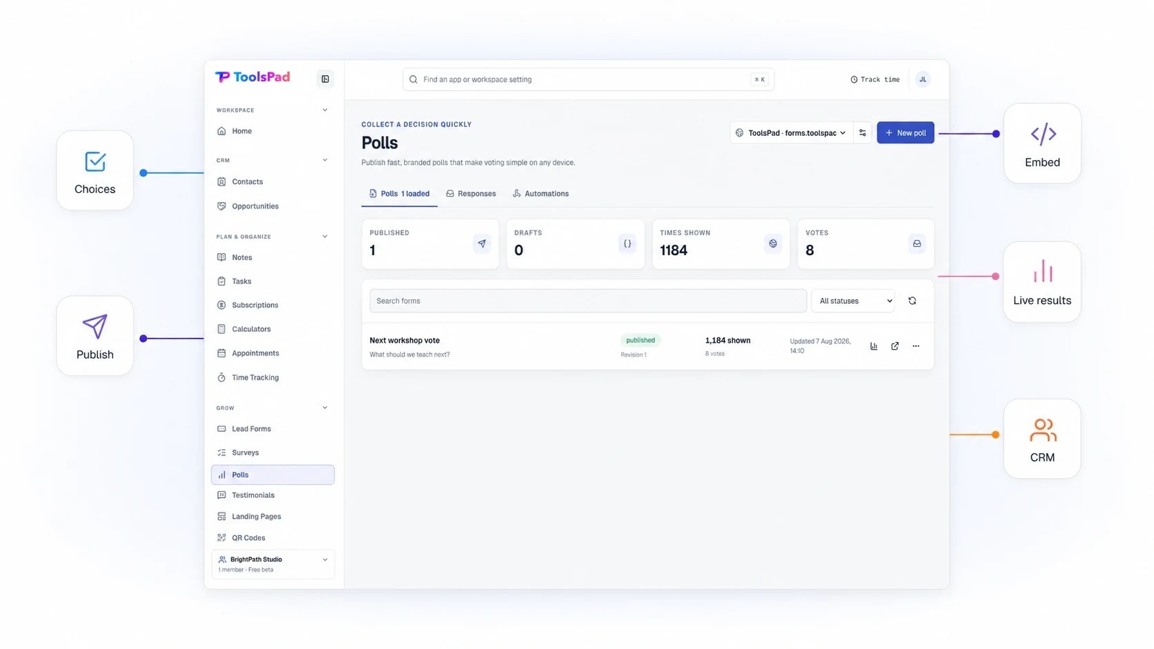 ToolsPad Polls interface connected to choices, publishing, embeds, live results, and CRM