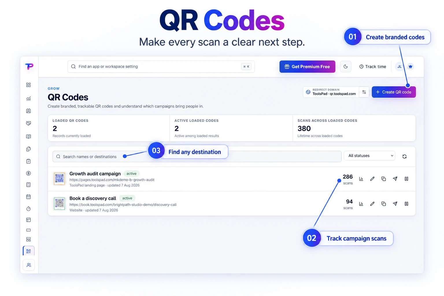 Annotated product explainer derived from the original QR Code Generator library, highlighting sample campaigns, QR artwork and campaign controls
