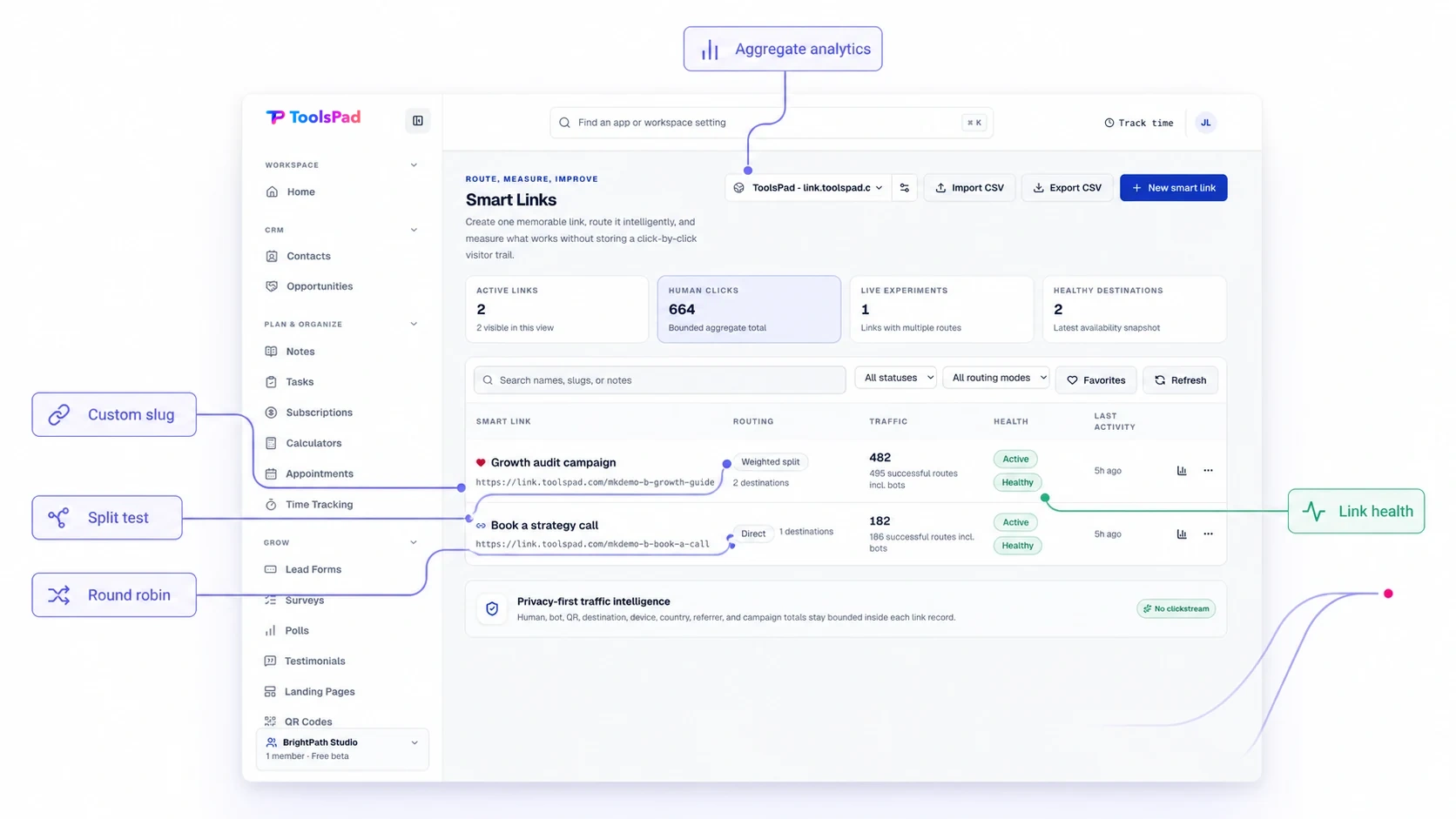 ToolsPad Smart Links connected to custom slugs, split tests, round robin routing, health, and analytics