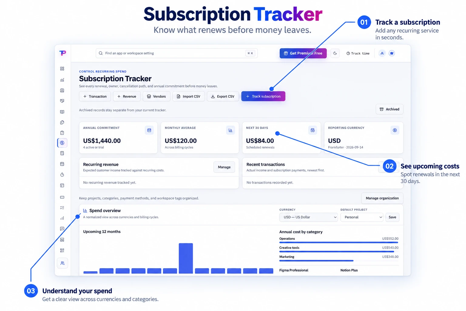 Annotated product explainer derived from the original app interface: Subscription Tracker showing spend overview and the recurring subscription contract list