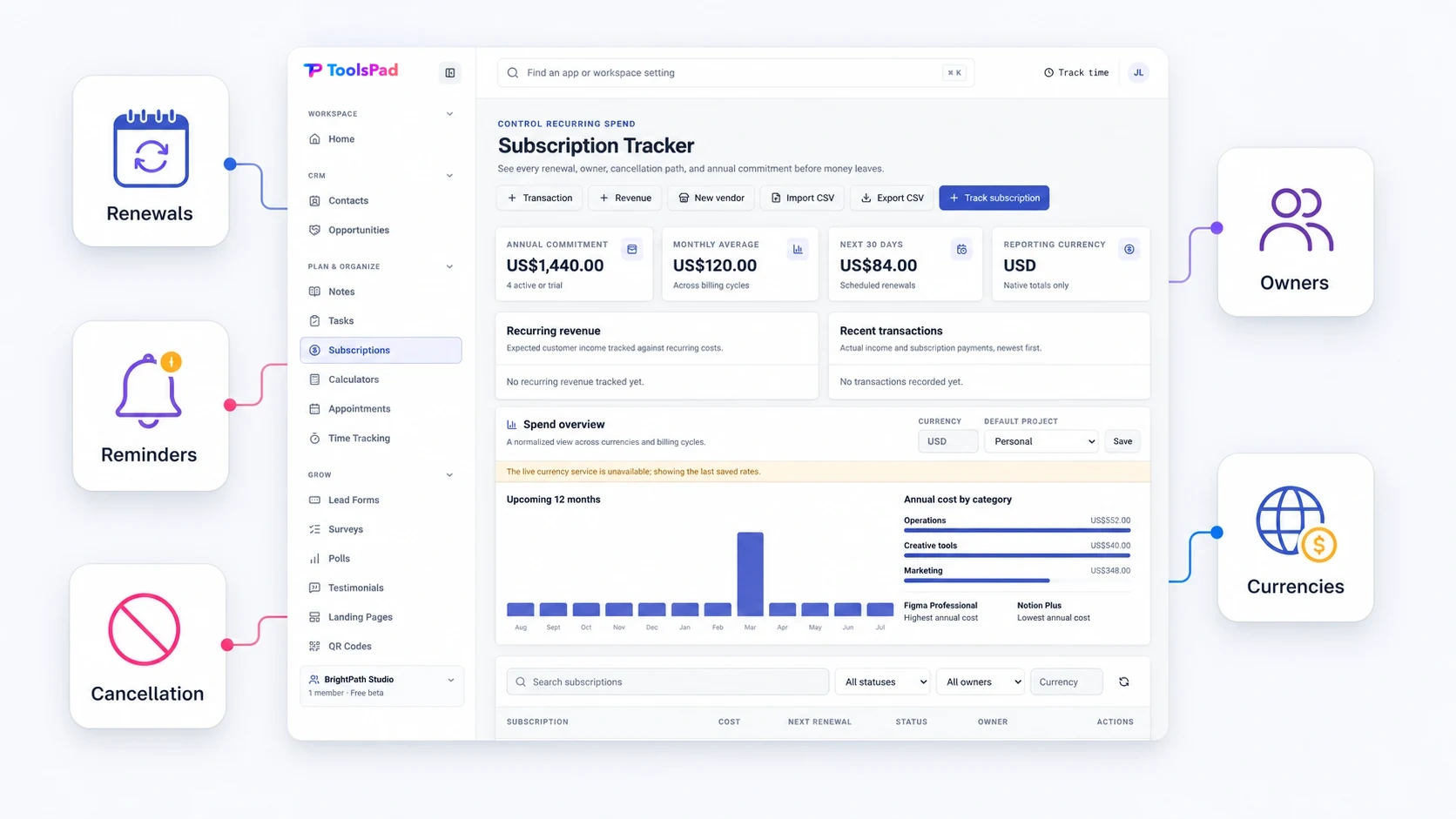 ToolsPad Subscription Tracker connected to renewals, reminders, owners, currencies, and cancellation