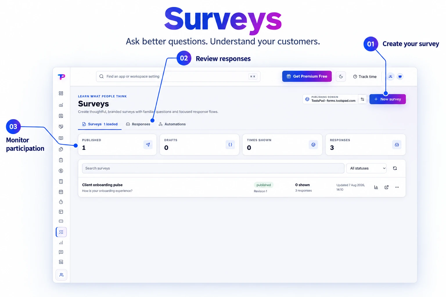 Annotated product explainer derived from the original app interface: Surveys builder showing the question palette, survey canvas, and selected required choice question