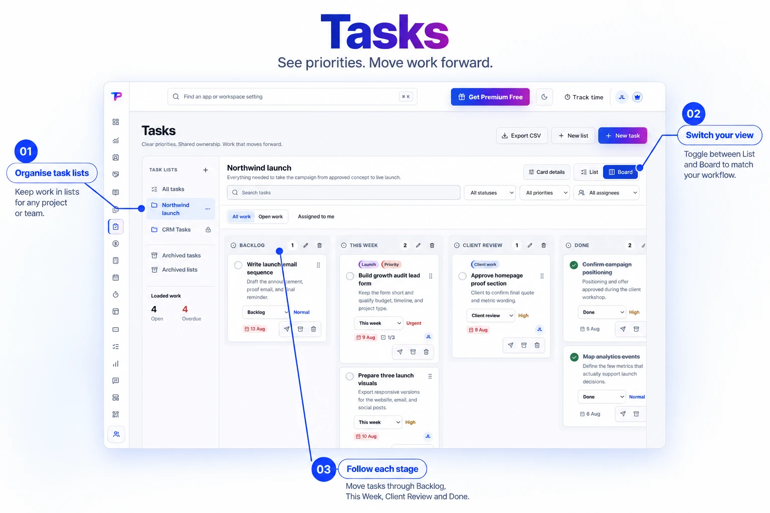 Annotated product explainer derived from the original app interface: Tasks showing the populated Northwind board with task cards grouped into four stages