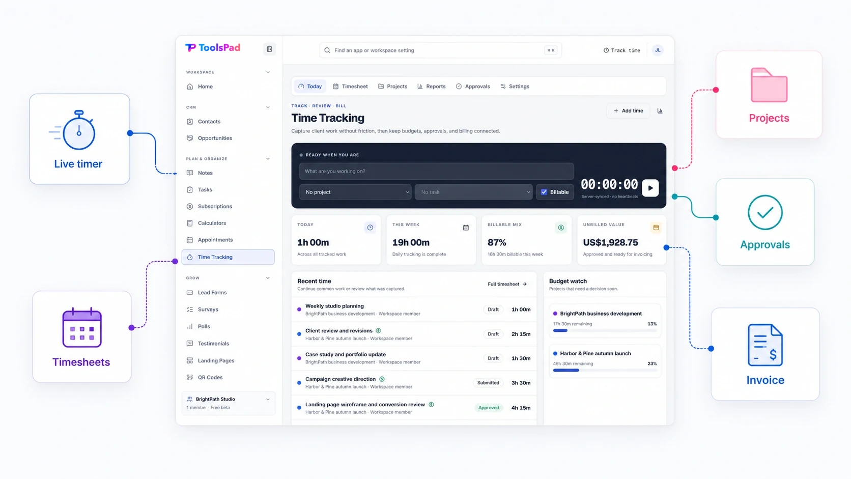 ToolsPad Time Tracking connected to timers, projects, timesheets, approvals, and invoices