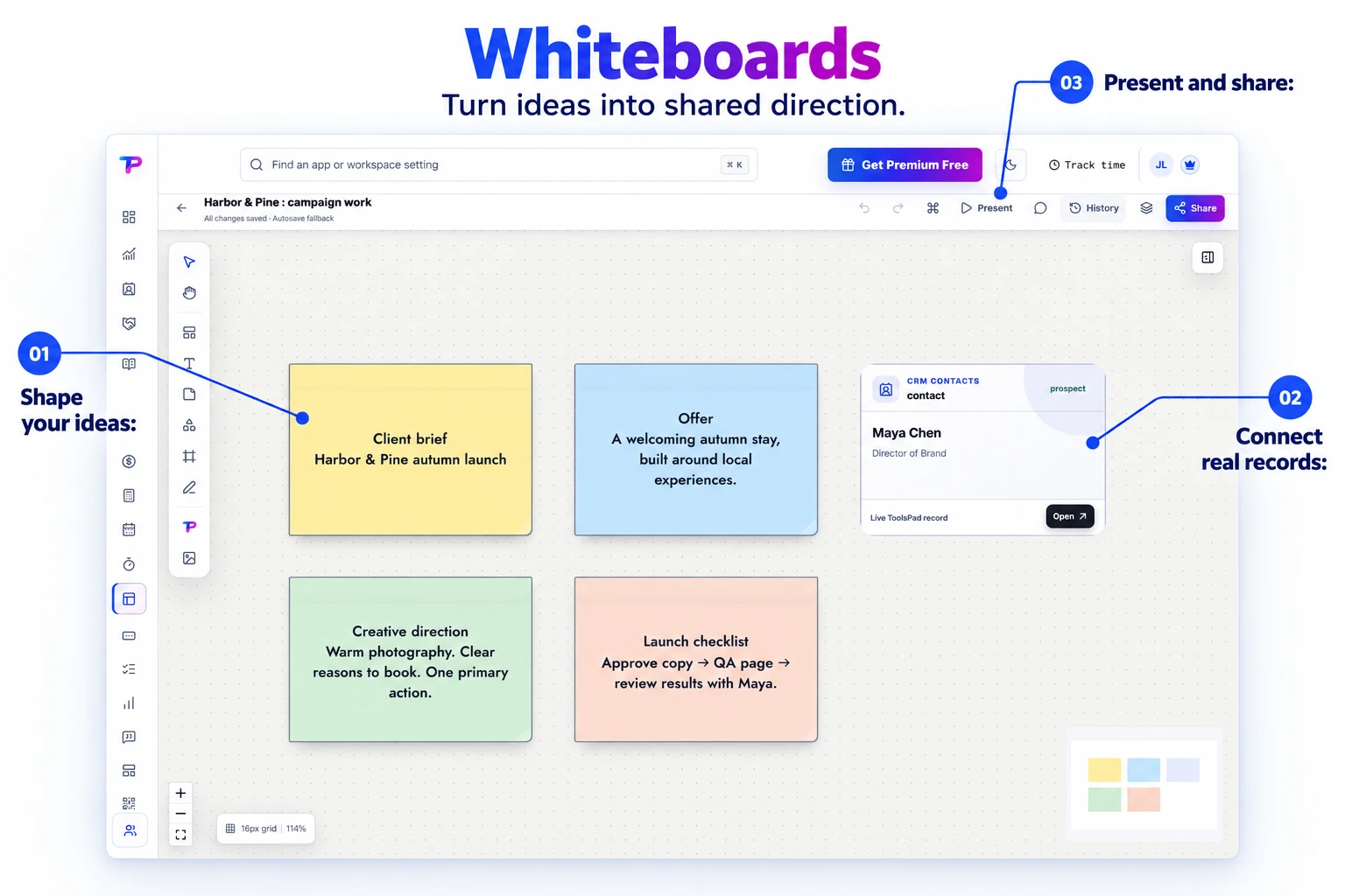 Annotated product explainer derived from the original app interface: Whiteboards workshop canvas showing authored sticky notes and the connected fictional Maya CRM card at 114% zoom