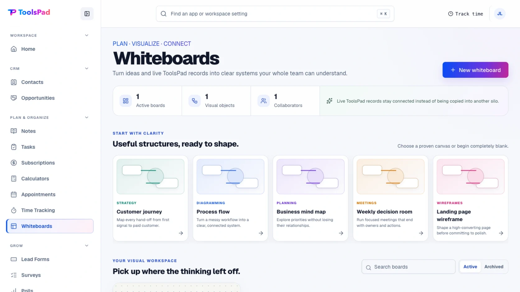 ToolsPad Whiteboards workspace with business templates, live record context, and an unlimited visual canvas