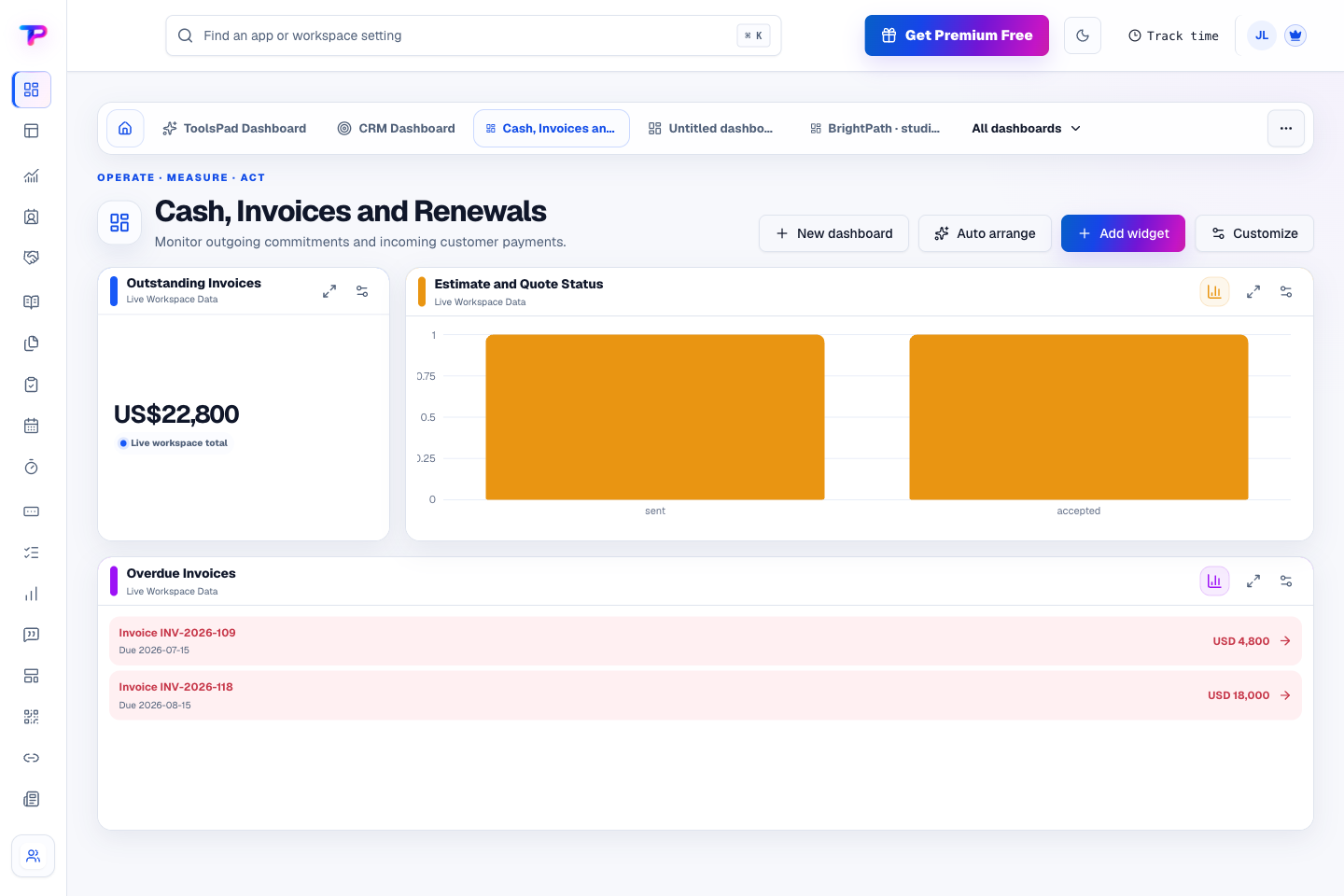Dashboards product interface showing bring the money signals into one clear view