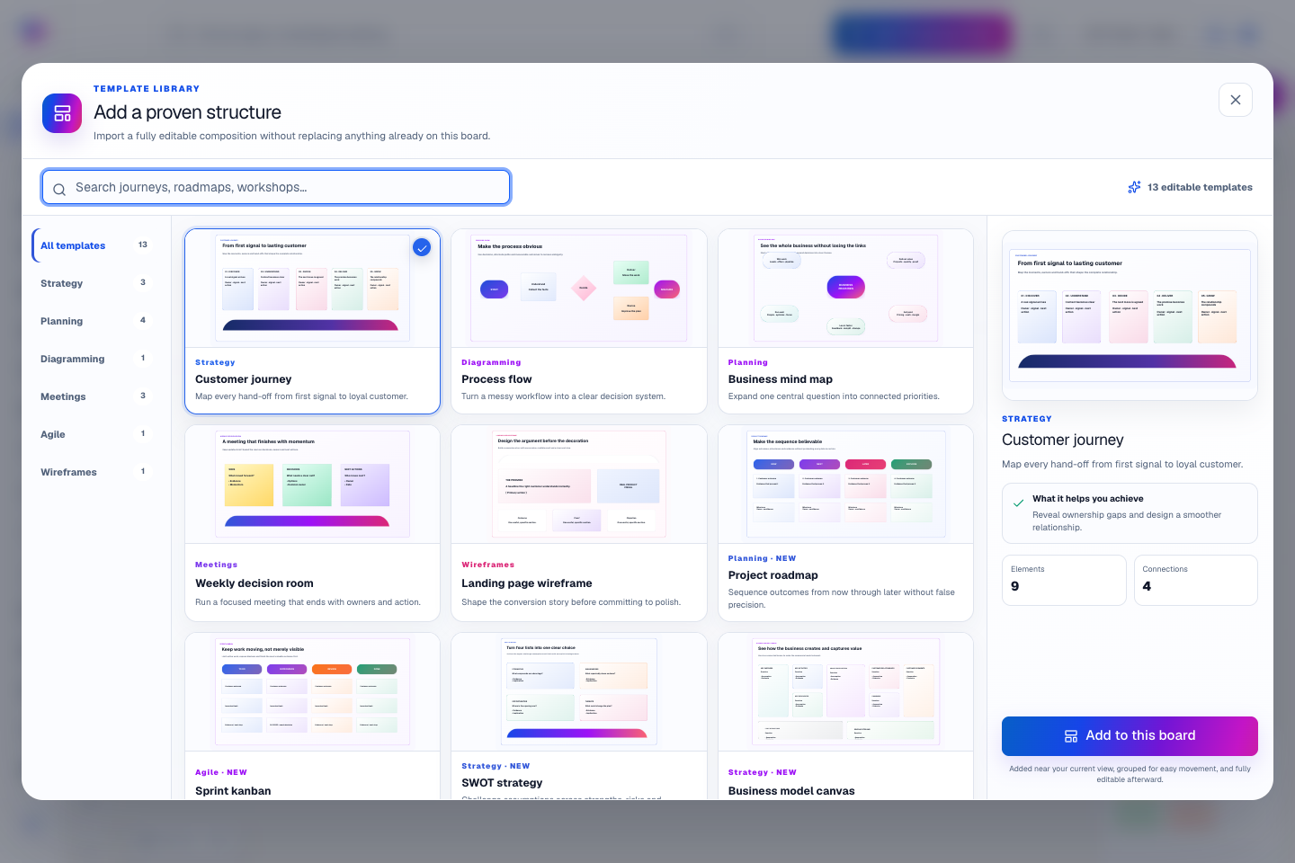 Whiteboards product interface showing skip the blank canvas